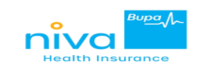 Niva